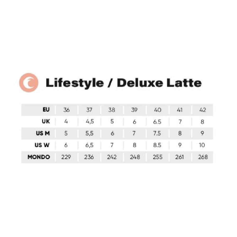 Chaya-Melrose-Deluxe-Roller-Skate-Latte-Size-Chart