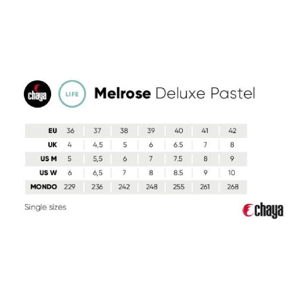 Chaya-Melrose-Deluxe-Roller-Skate-Pastel-size-Chart