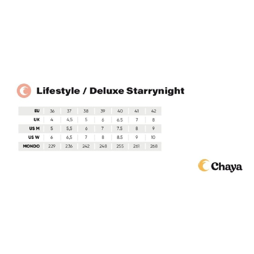 Chaya-Melrose-Deluxe-Roller-Skate-Starry-Night-Size-Chart