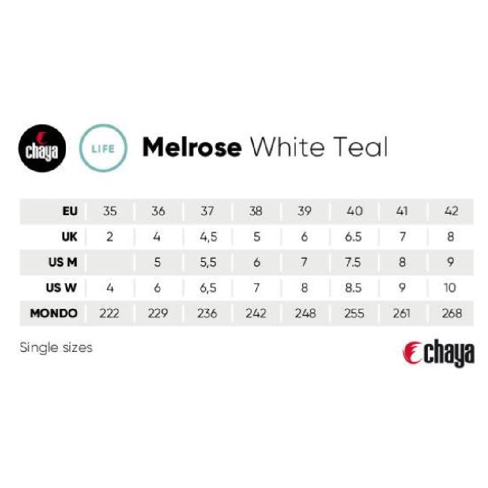 Chaya-Melrose-Roller-Skate-White-Teal-Size-Chart