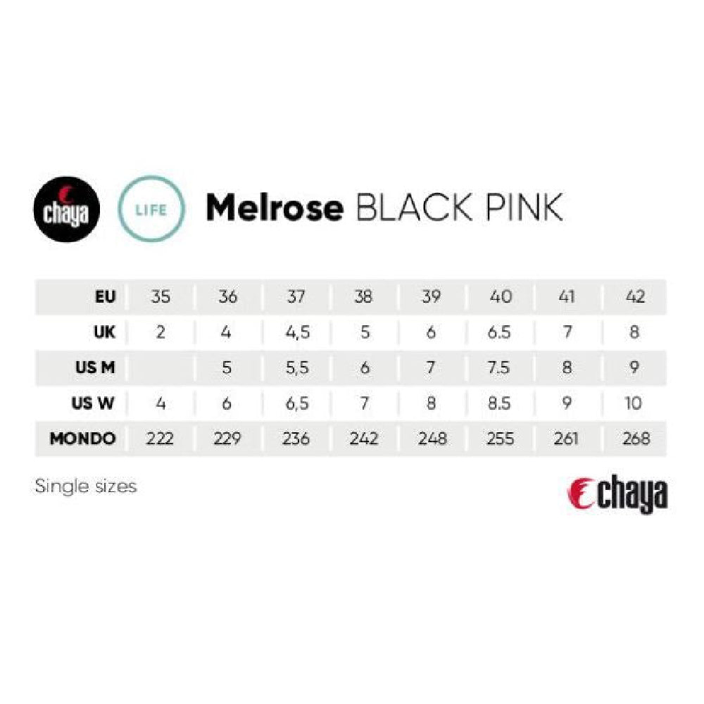 Chaya-Melrose-Skate-Roller-Skate-Sidze-Chart-Black_Pink_Lavender