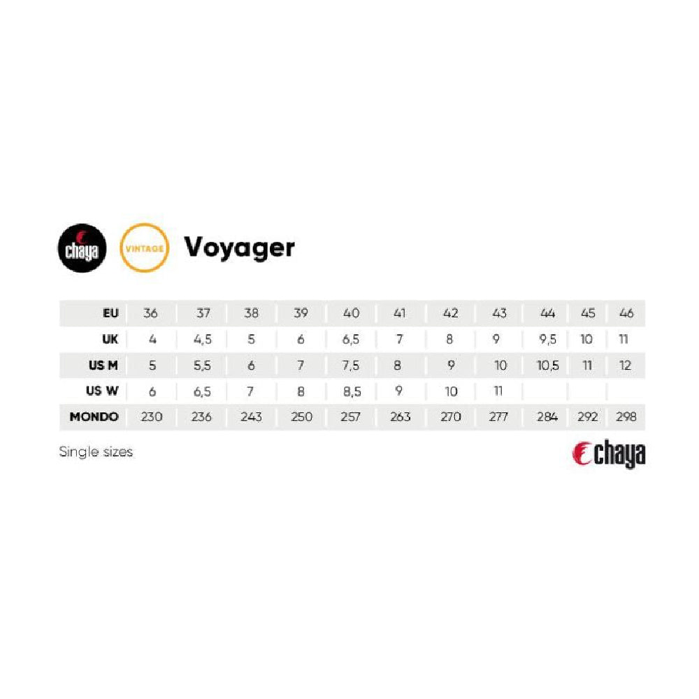 Chaya-Melrose-Skate-Voyager-Size-Chart