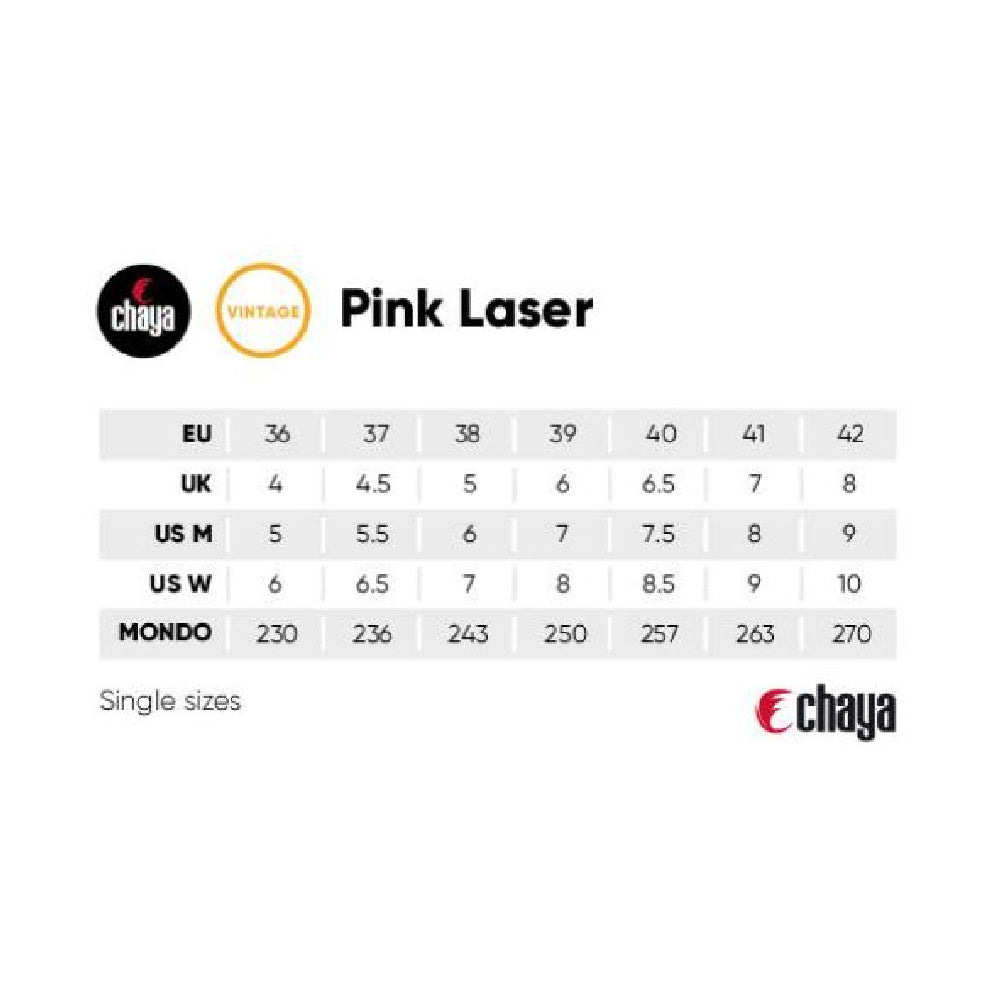 Chaya-Vintage-Roller-Skates-Pink-Laser-Size-Chart