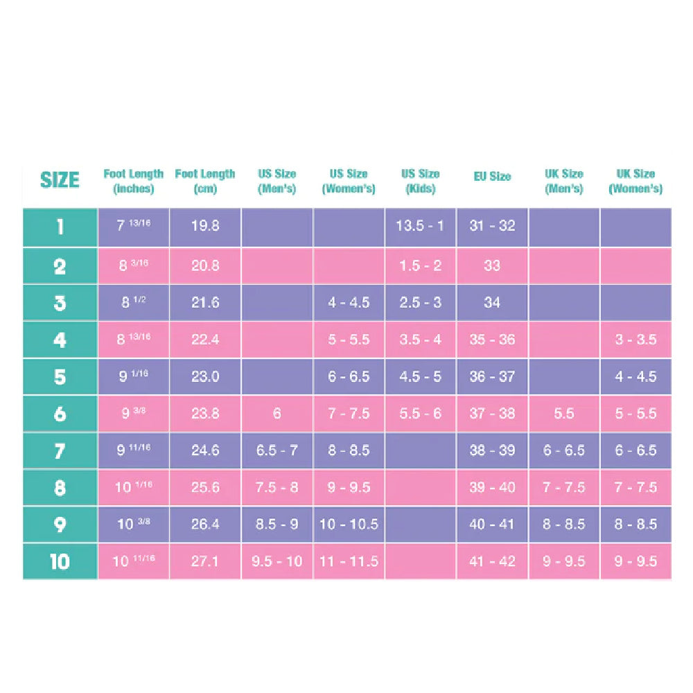 MOXI-Beach-Bunny-Skate-Watermelon-Size-Chart