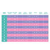 MOXI-Beach-Bunny-Skate-Watermelon-Size-Chart